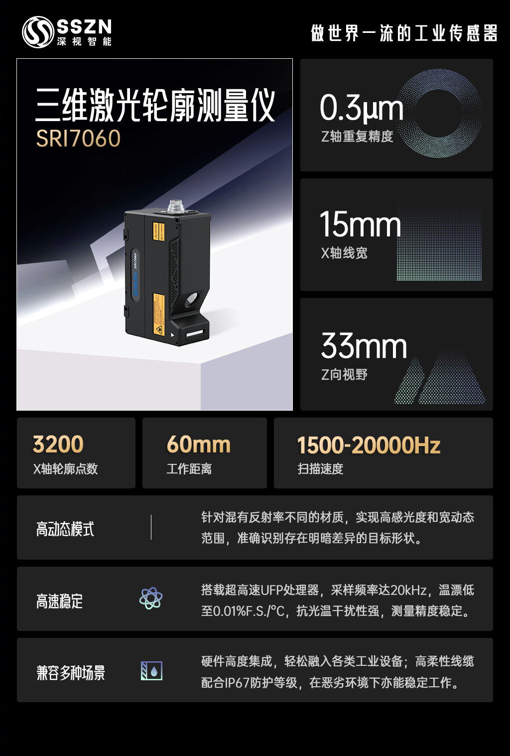 1756694353853305.jpg 產(chǎn)品介紹-SRI7060三維激光輪廓測量儀.jpg